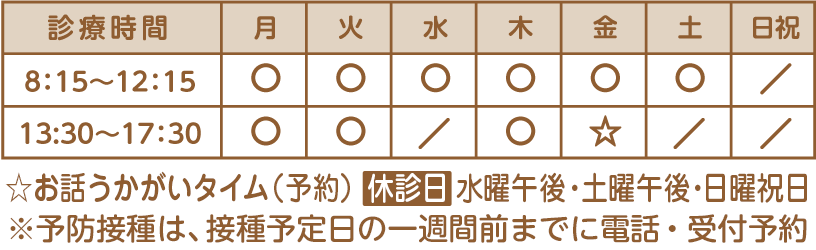 めがね先生の上田こどもクリニック トップページ 小児科一般 予防接種 予約外来 橋本市