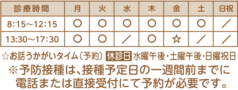 めがね先生の上田こどもクリニック トップページ 小児科一般 予防接種 予約外来 橋本市